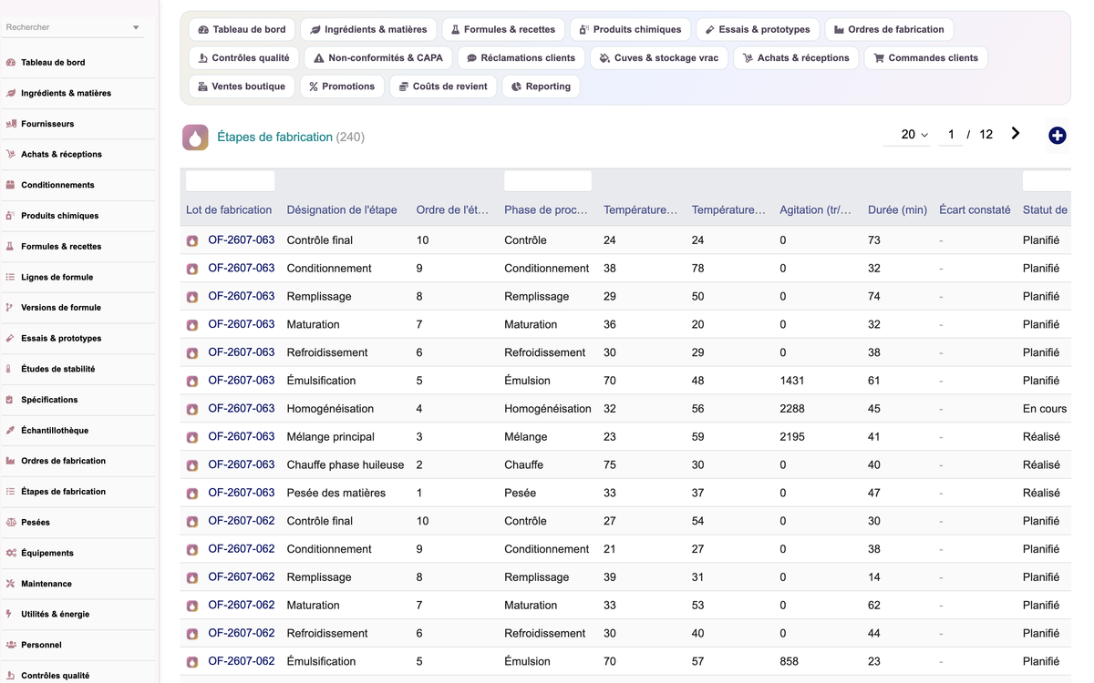 A complete Cosmetics ERP module for Dolibarr
