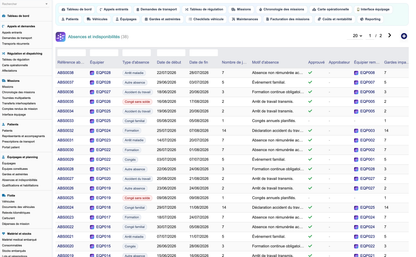 DoliResources - Dolibarr - 33_absences