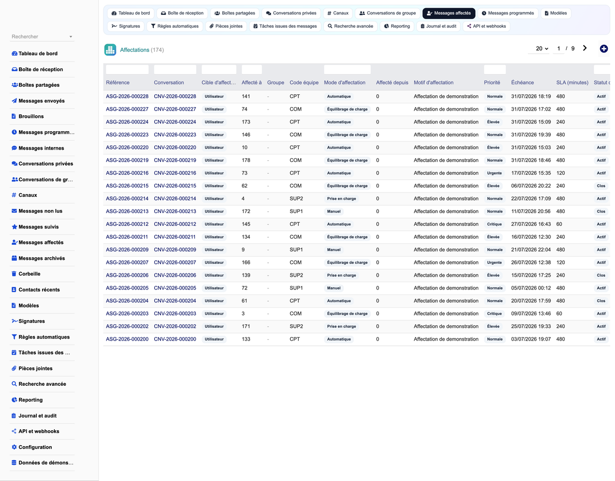 MESSAGING MANAGEMENT - Dolibarr