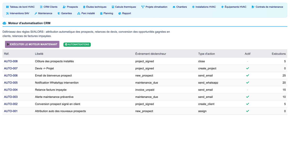 DoliResources - Dolibarr - 33_automations_ac43561d-d93b-43de-b914-fa08e185d298