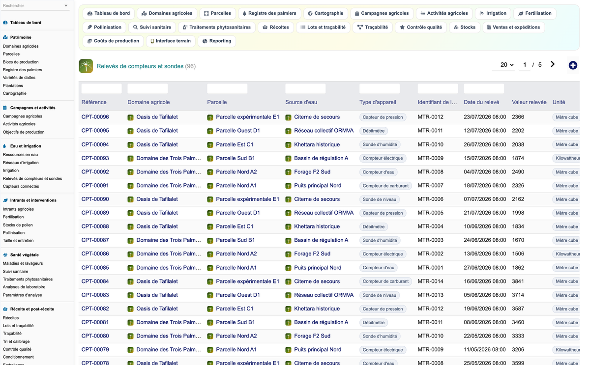 DoliResources - Dolibarr - 33_compteurs