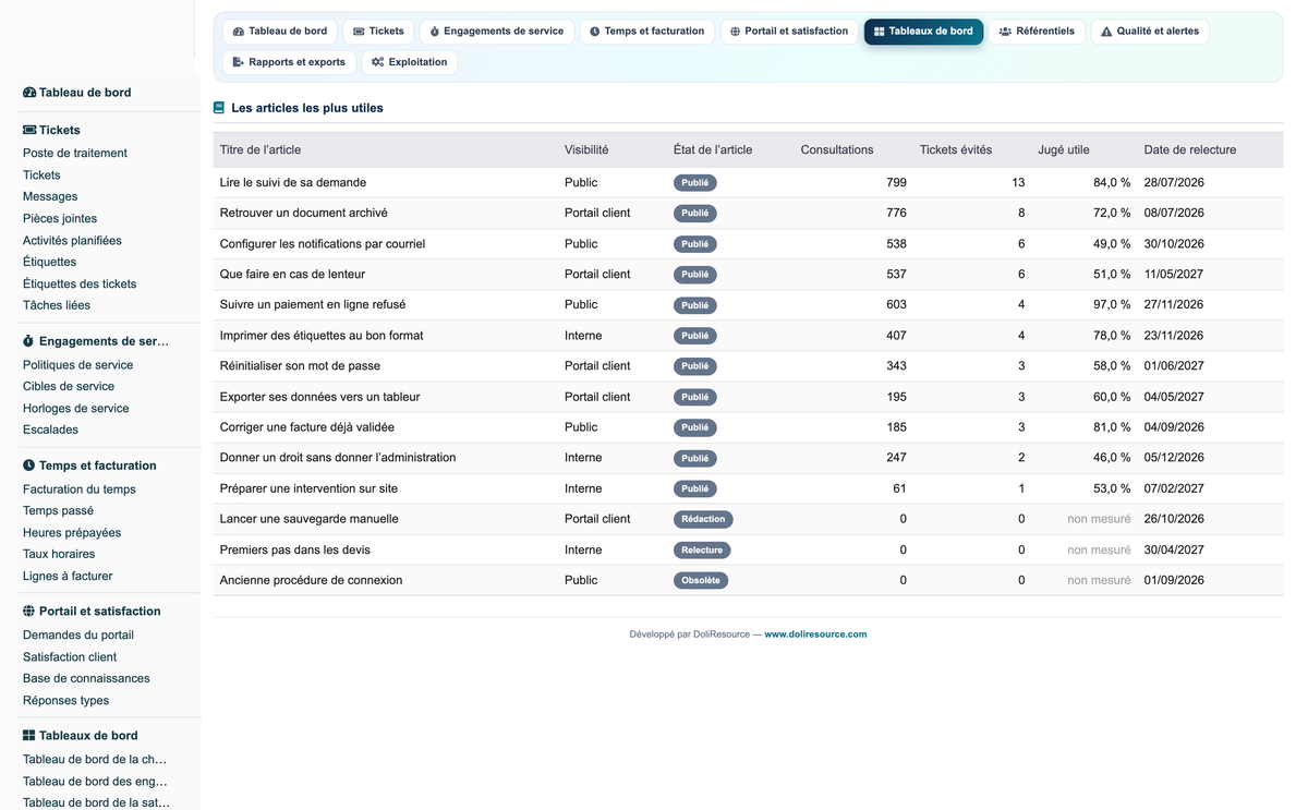 Helpdesk Support Pro