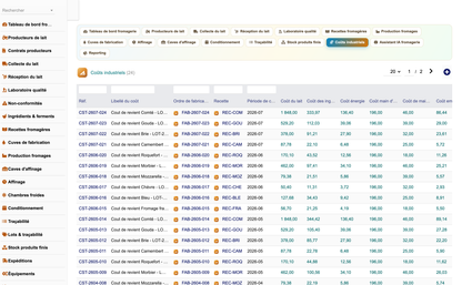 DoliResources - Dolibarr - 33_couts_industriels
