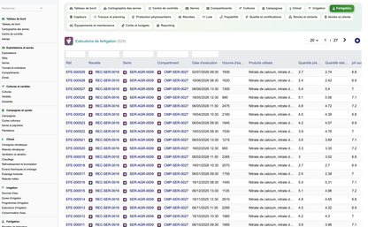 DoliResources - Dolibarr - 33_fertigation_executions