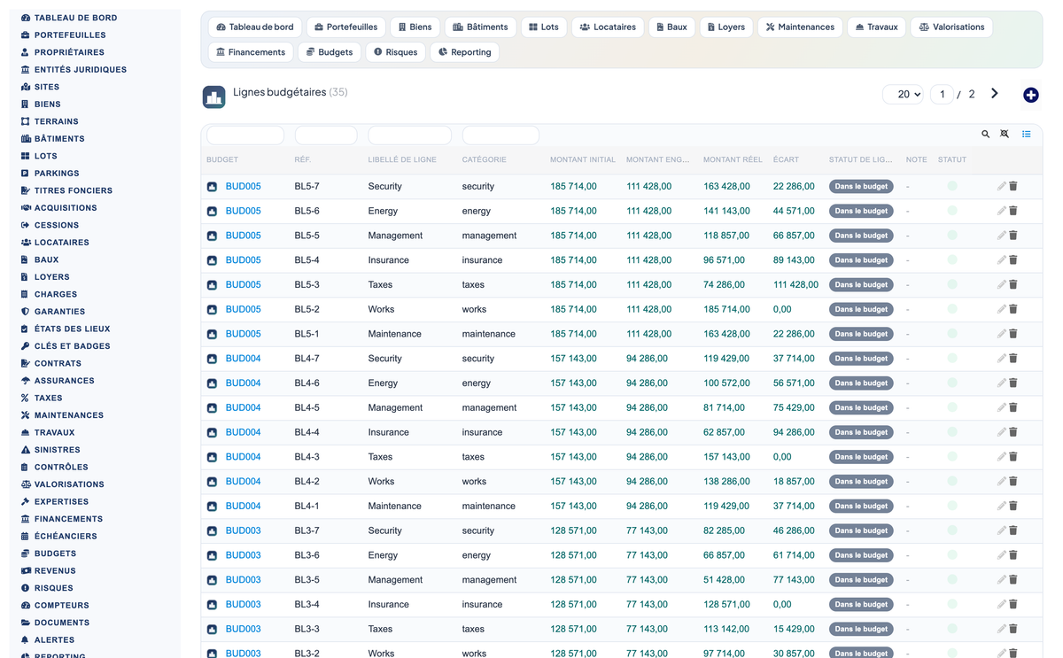 Real Estate Asset Management - Dolibarr