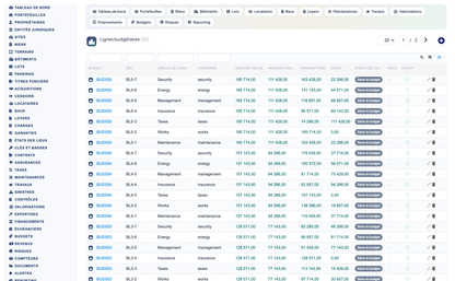 Real Estate Asset Management - Dolibarr