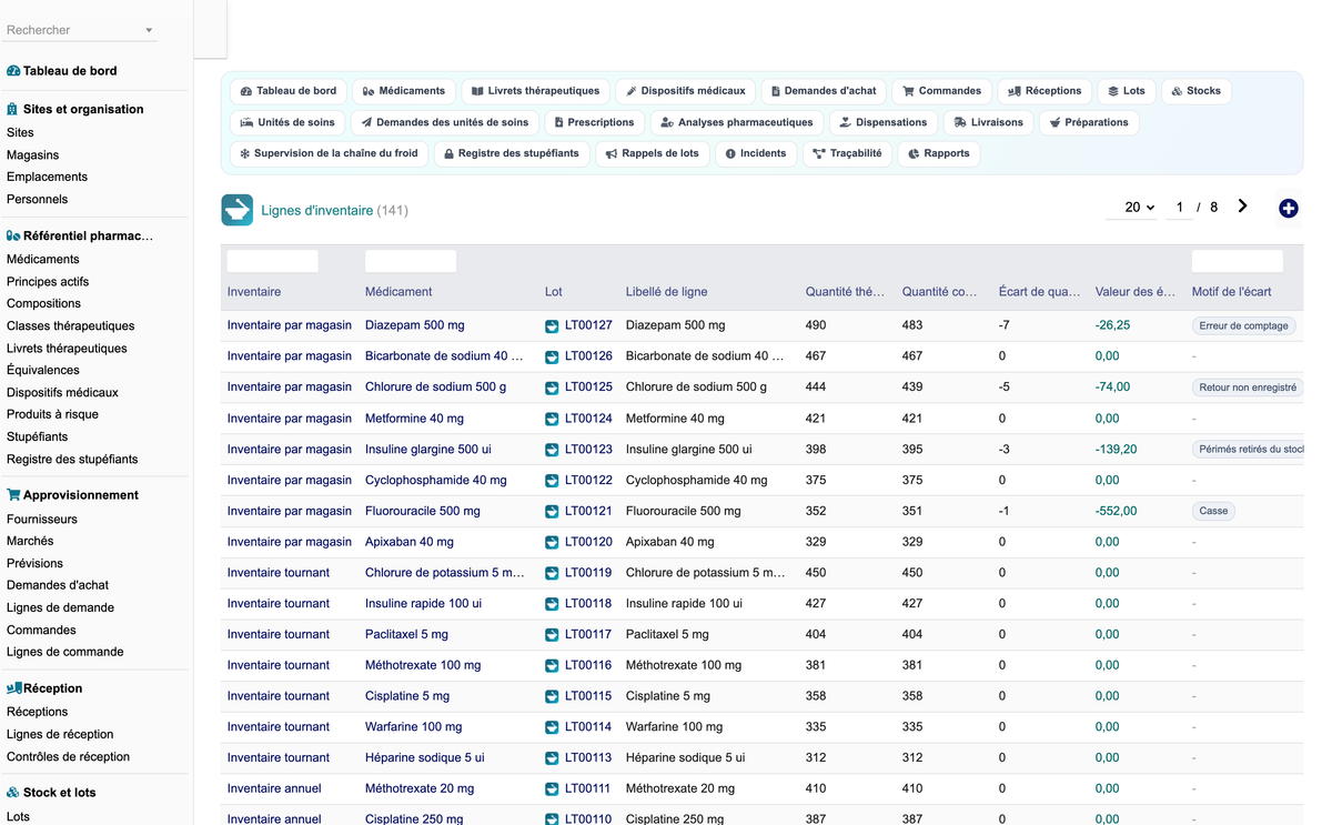 DoliResources - Dolibarr - 33_lignes_inventaire