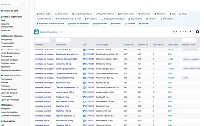 DoliResources - Dolibarr - 33_lignes_inventaire