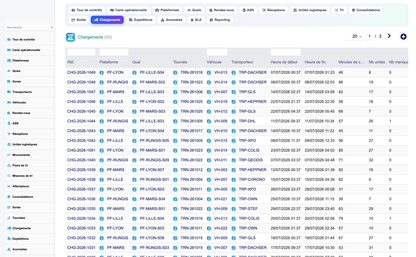 Advanced Cross-Docking Management - Dolibarr