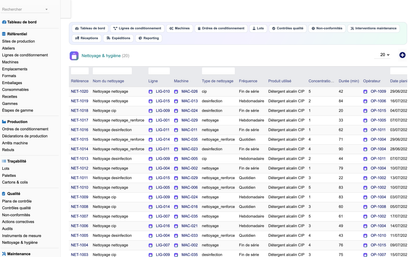 DoliResources - Dolibarr - 33_nettoyage_hygiene