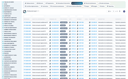 Advanced Maintenance Contract Management - Dolibarr