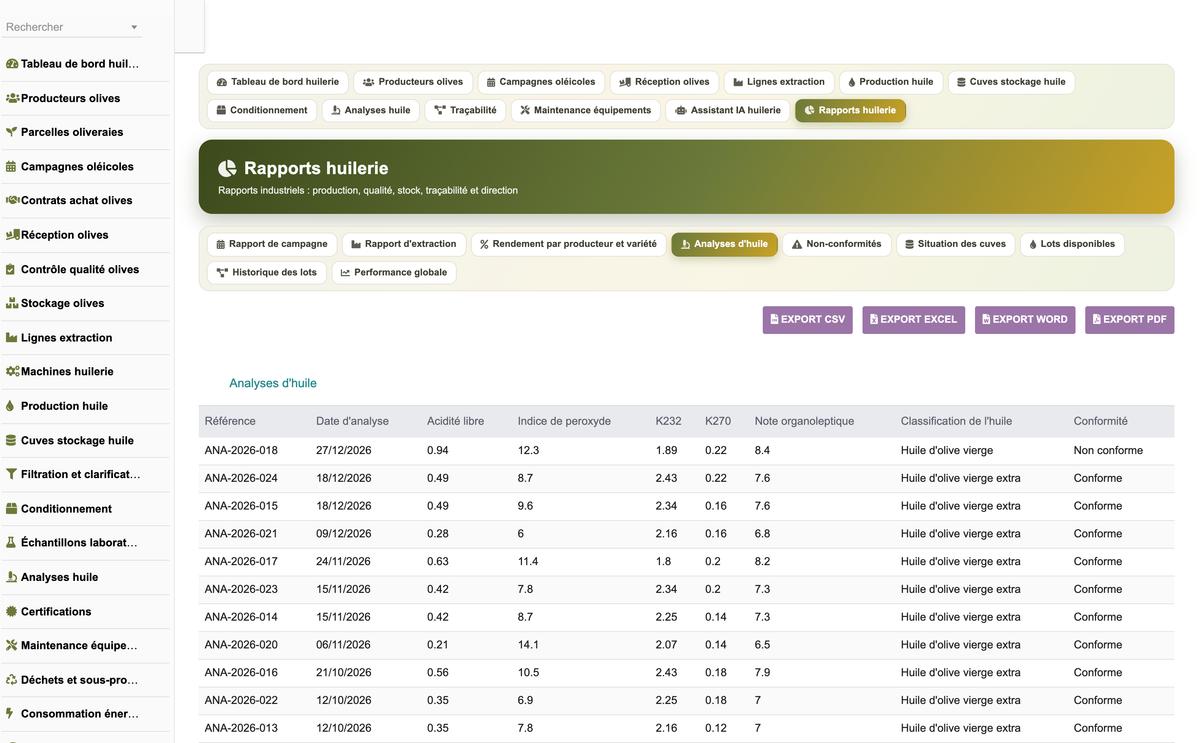 DoliResources - Dolibarr - 33_rapport_analyses_huile