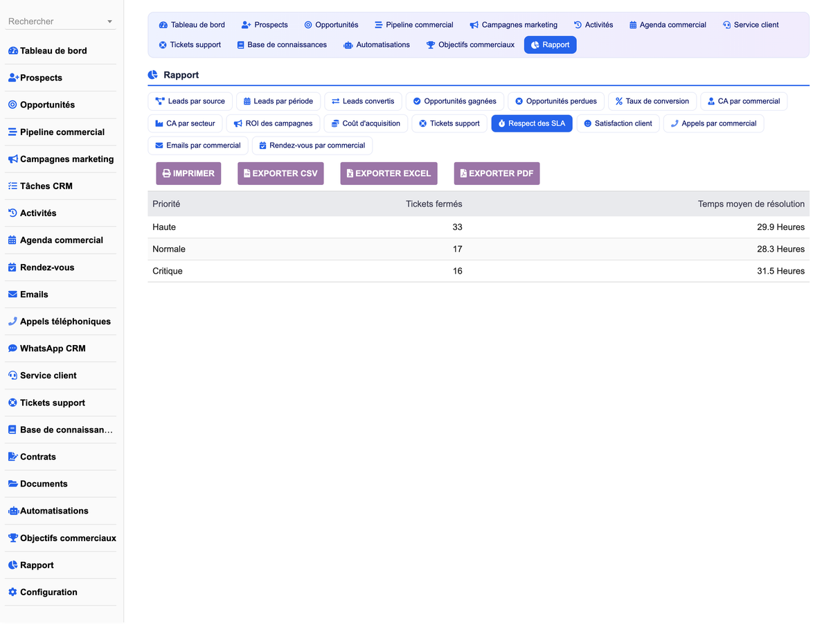 DoliResources - Dolibarr - 33_report_sla_3b898b7b-6bad-4509-b673-db74686201ee