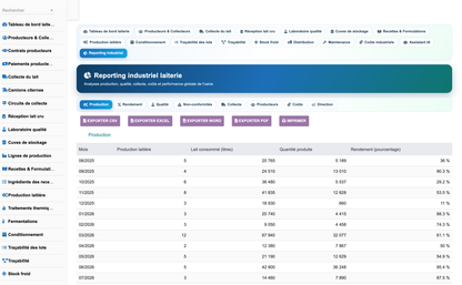 DoliResources - Dolibarr - 33_reporting_production_1e64d700-543a-4ee1-9152-8d0486ef11cd