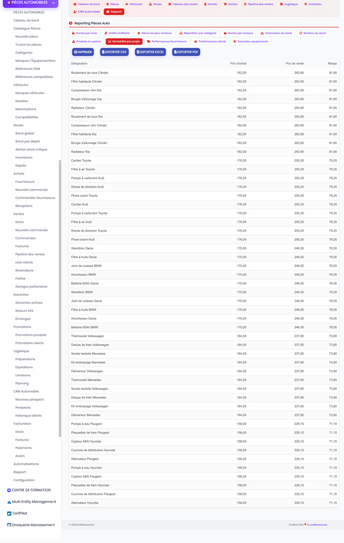 DoliResources - Dolibarr - 33_reporting_profit_55d82032-5e6d-4e7f-91fa-e52fd0188129
