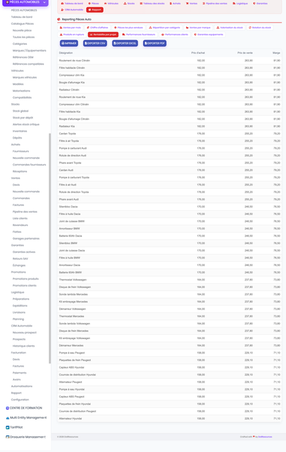 DoliResources - Dolibarr - 33_reporting_profit_55d82032-5e6d-4e7f-91fa-e52fd0188129