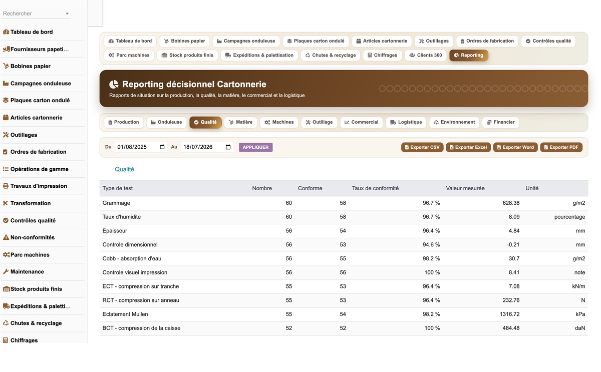DoliResources - Dolibarr - 33_reporting_qualite