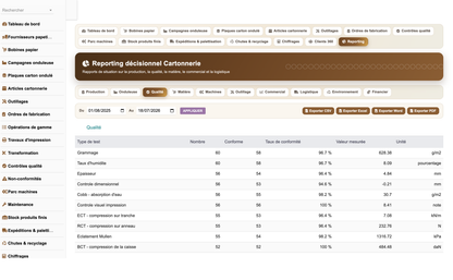 DoliResources - Dolibarr - 33_reporting_qualite