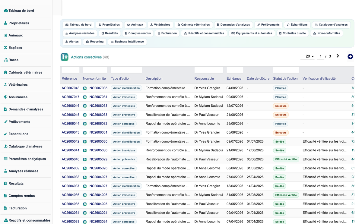 DoliResources - Dolibarr - 34_actions_correctives
