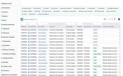 DoliResources - Dolibarr - 34_actions_correctives