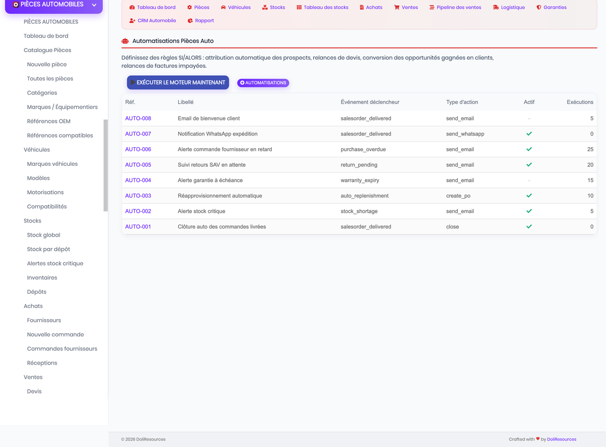 DoliResources - Dolibarr - 34_automations_8e61aaef-b32a-45e3-ab32-1f21e9446643