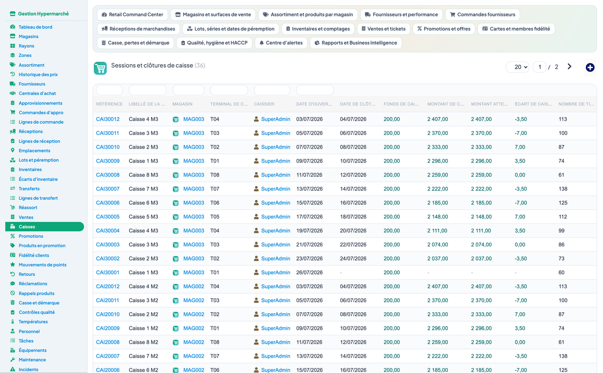 Complete Hypermarket Management for Dolibarr