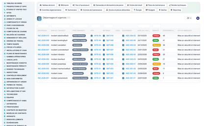 Elevator & Vertical-Transport Management for Dolibarr
