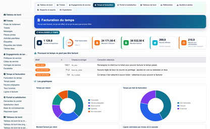 Helpdesk Support Pro
