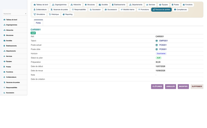 HR Organization Chart Management - Dolibarr