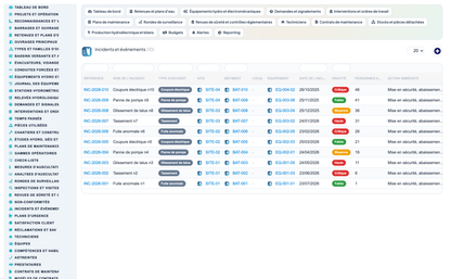 Dam & Reservoir Lifecycle Management - Dolibarr