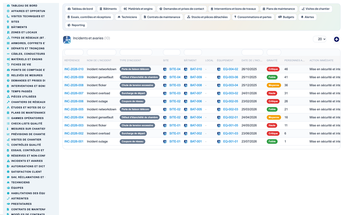 Dry Networks Management — Advanced - Dolibarr