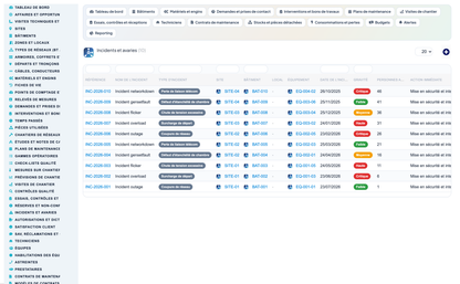 Dry Networks Management — Advanced - Dolibarr