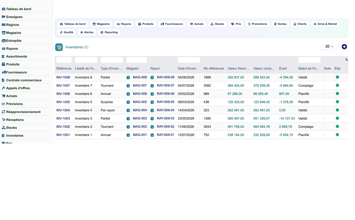 Complete Mass-Distribution Management Solution for Dolibarr
