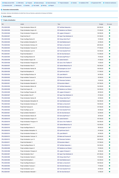 DoliResources - Dolibarr - 34_invoicing_2cc73dda-0df3-43d9-b6d2-85da9404e261