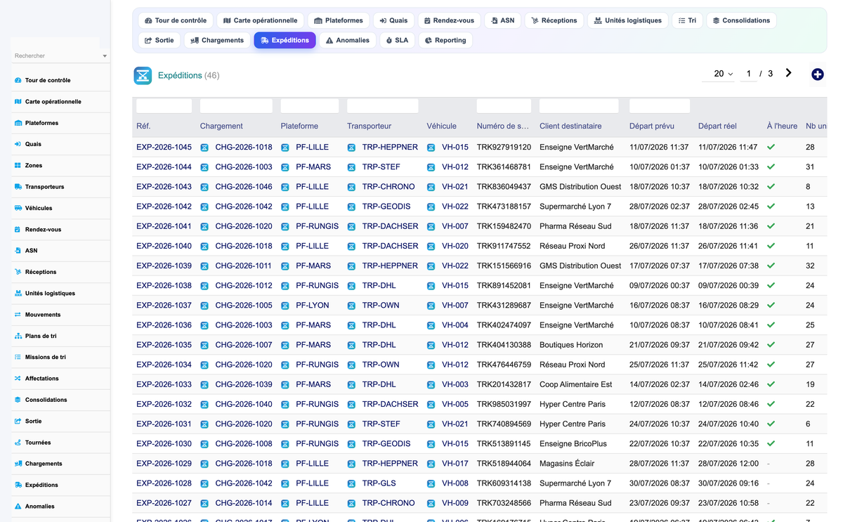 Advanced Cross-Docking Management - Dolibarr