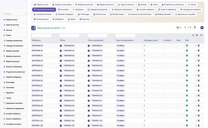 HR Onboarding Management  - Dolibarr