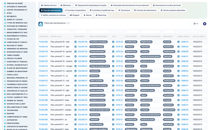 Wet Networks Management — Advanced - Dolibarr