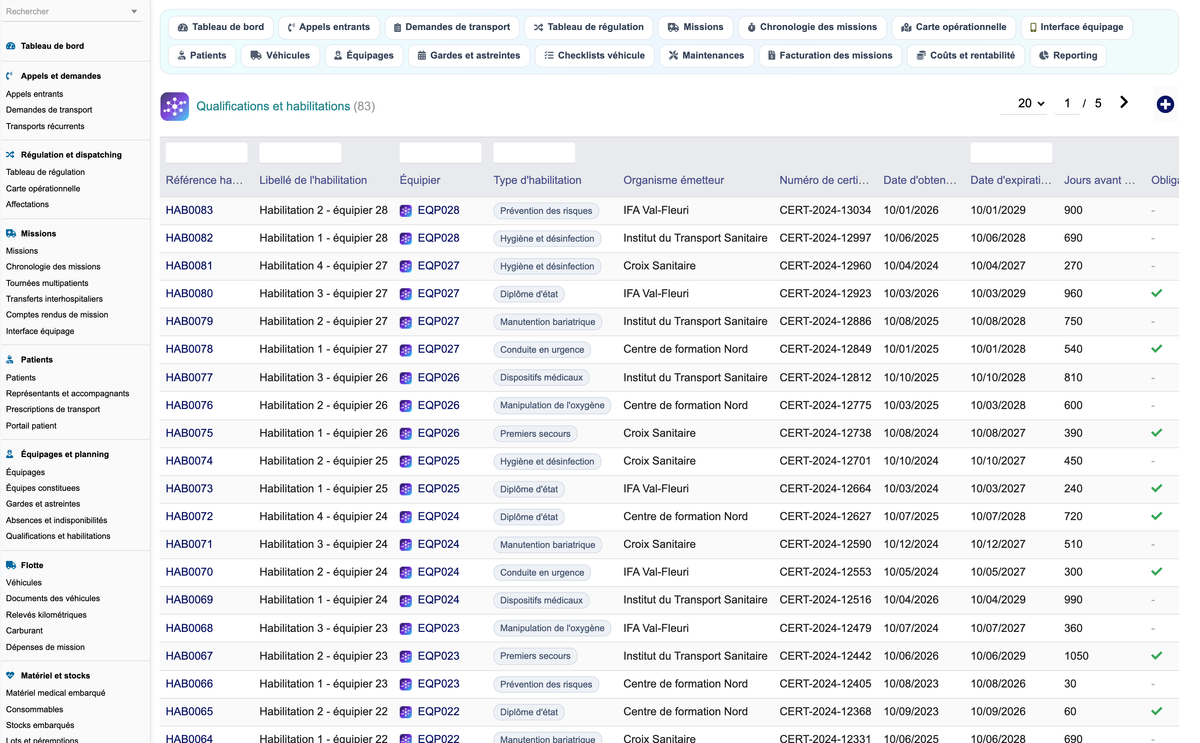 DoliResources - Dolibarr - 34_qualifications