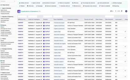 DoliResources - Dolibarr - 34_qualifications