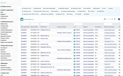 DoliResources - Dolibarr - 34_quarantaines