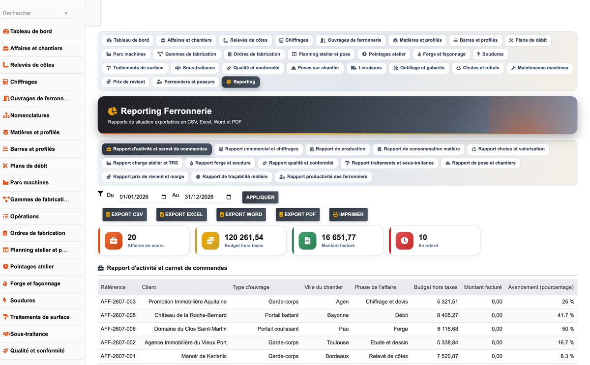 DoliResources - Dolibarr - 34_rapport_affairs