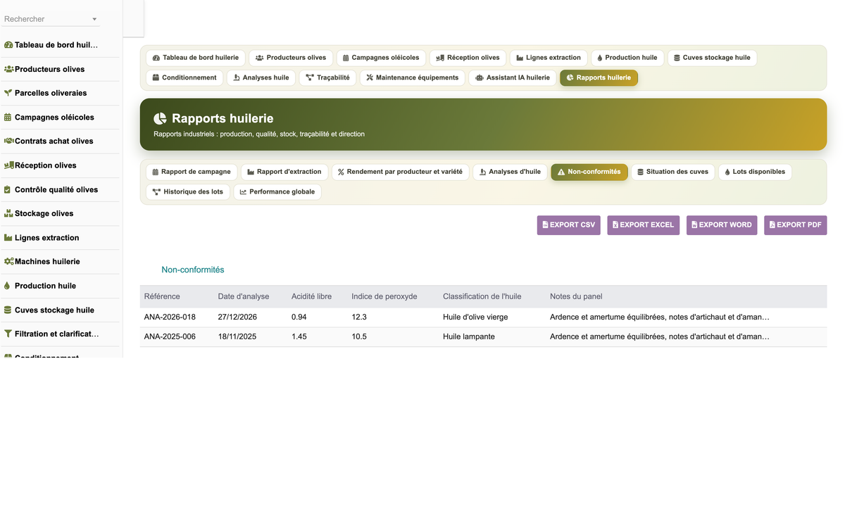 DoliResources - Dolibarr - 34_rapport_non_conformites
