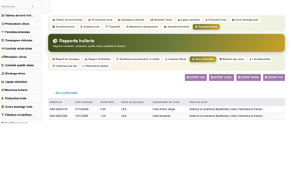 DoliResources - Dolibarr - 34_rapport_non_conformites