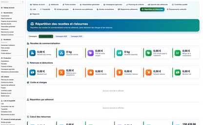 DoliResources - Dolibarr - 34_repartition