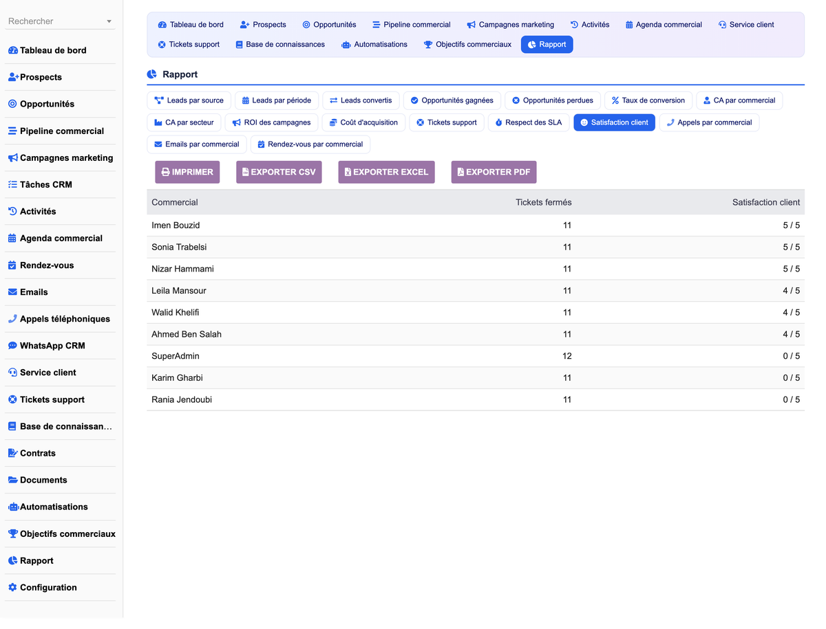 DoliResources - Dolibarr - 34_report_satisfaction_2f78bf27-3d3c-40a0-8e99-ea1f9b647fae