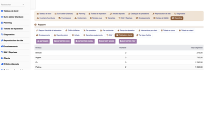 DoliResources - Dolibarr - 34_reporting_fidelite