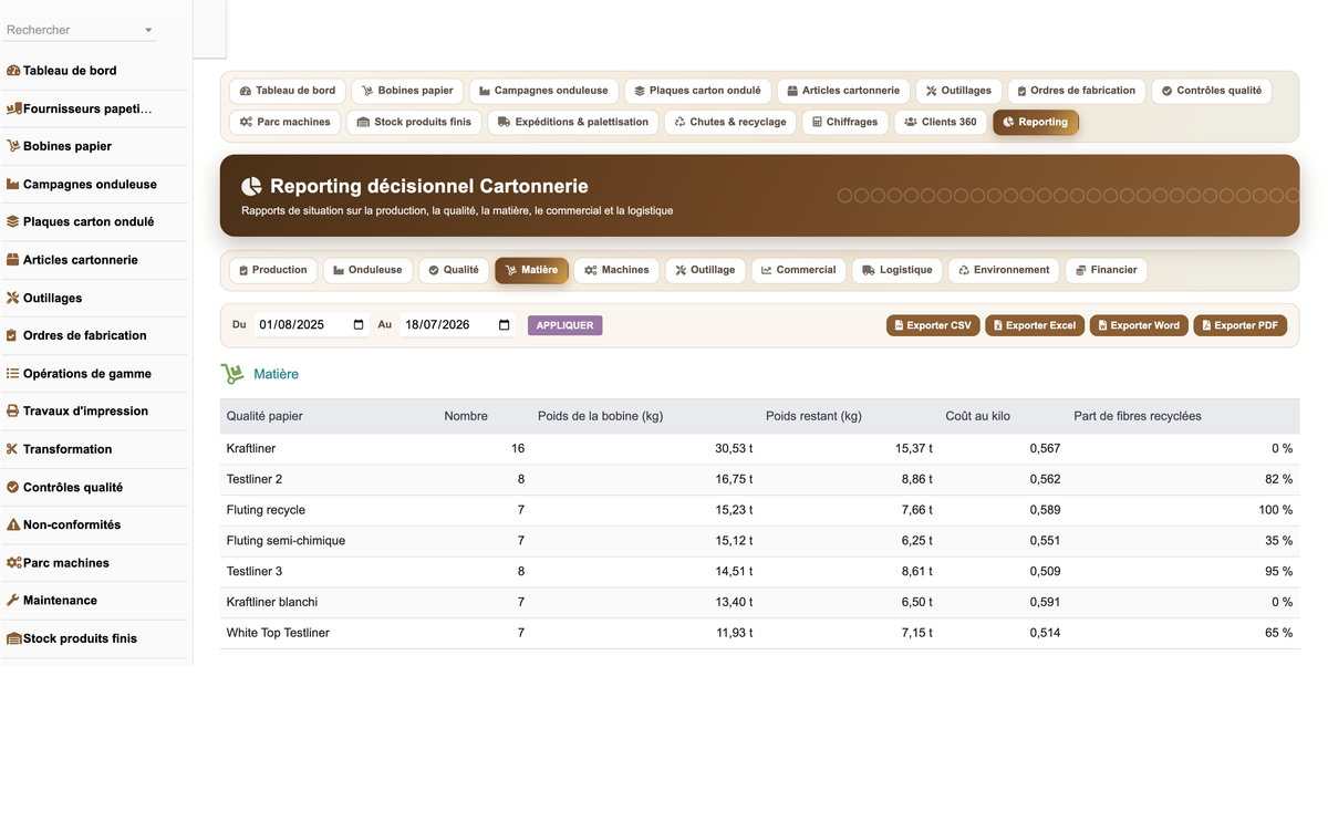 DoliResources - Dolibarr - 34_reporting_matiere