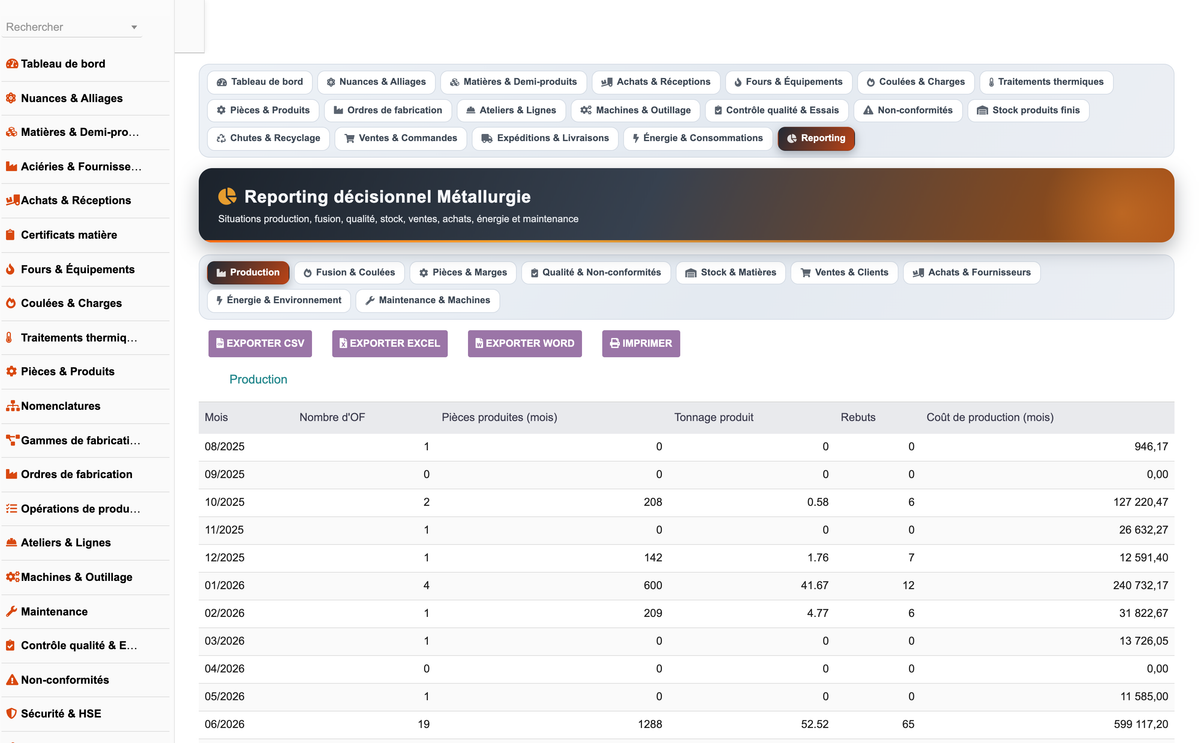 DoliResources - Dolibarr - 34_reporting_production