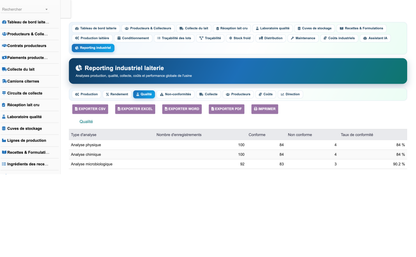 DoliResources - Dolibarr - 34_reporting_qualite