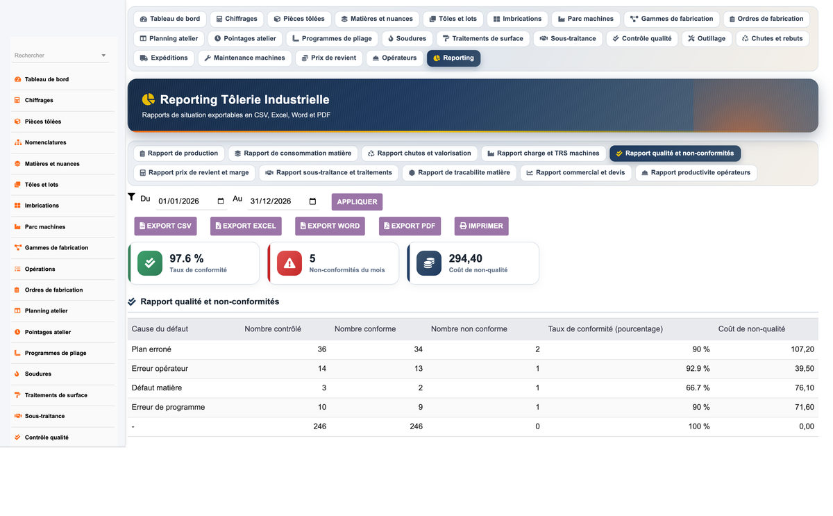 DoliResources - Dolibarr - 34_reporting_qualite_9ad3972a-42f4-40c7-9318-2df4e8699b9e